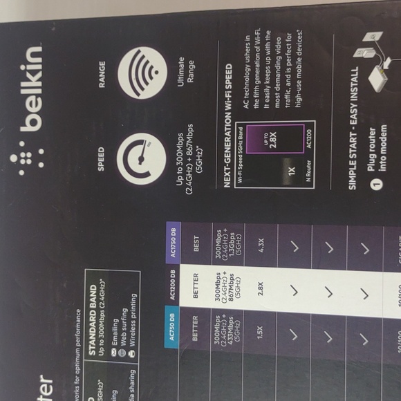 Belkin Wifi router - Picture 7 of 8